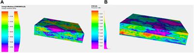 Fracture size inversion method based on water hammer signal for shale reservoir